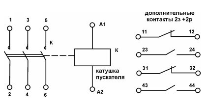 Рис.1. Схема электрическая принципиальная для ПМЕ-111В 36 В магнитного пускателя